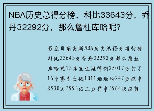 NBA历史总得分榜，科比33643分，乔丹32292分，那么詹杜库哈呢？
