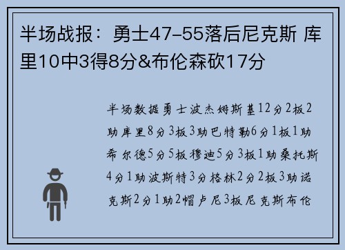 半场战报：勇士47-55落后尼克斯 库里10中3得8分&布伦森砍17分